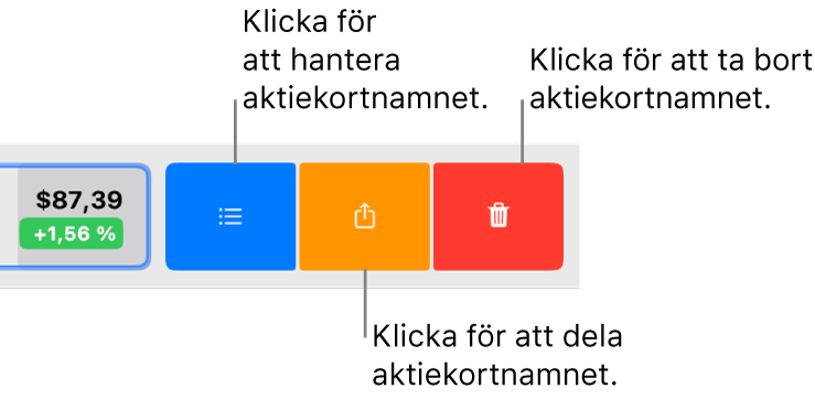 Knapparna Hantera, Dela och Ta bort som visas när du markerar ett aktiekortnamn i visningslistan och sveper åt vänster.