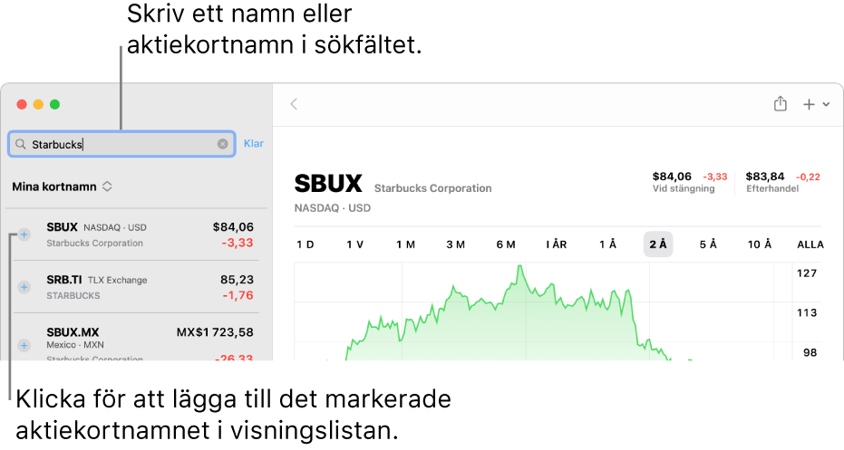 Ett fönster i Aktier som visar sökfältet, en lista med sökträffar och knappen Lägg till i visningslista.