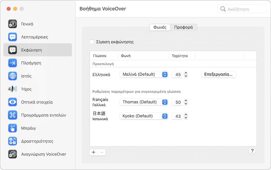 Ρυθμίσεις όπως η φωνή και η ταχύτητα εκφώνησης για πολλές γλώσσες VoiceOver εμφανίζονται στο τμήμα «Φωνές» της κατηγορίας «Ομιλία» στο Βοήθημα VoiceOver.