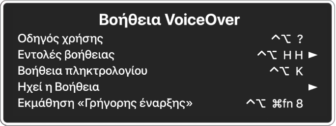 Το μενού «Βοήθεια VoiceOver» είναι ένα τμήμα που περιλαμβάνει, από πάνω προς τα κάτω: Ηλεκτρονική βοήθεια, Βοήθεια για Εντολές, Βοήθεια για Πληκτρολόγιο, Βοήθεια για Ήχους, Εκμάθηση γρήγορης έναρξης και Οδηγός πρώτων βημάτων. Στα δεξιά κάθε στοιχείου βρίσκεται η εντολή VoiceOver που εμφανίζει το στοιχείο ή ένα βέλος για πρόσβαση σε ένα υπομενού.