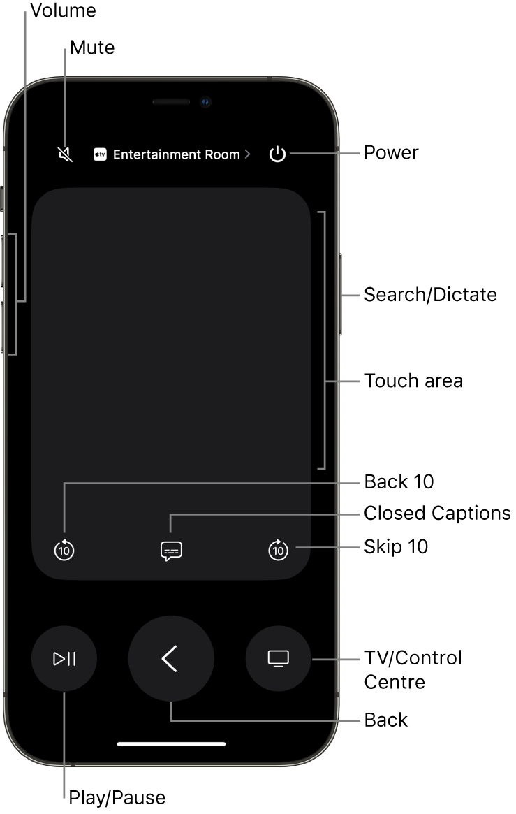 Remote app on an iPhone, showing buttons for volume, playback, power and more