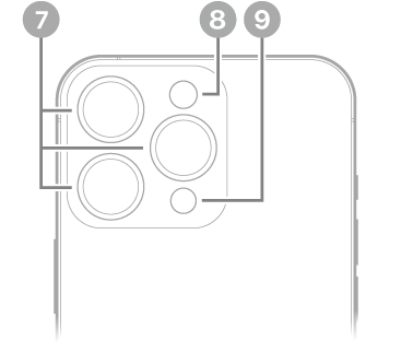 iphone 13 pro camera user guide