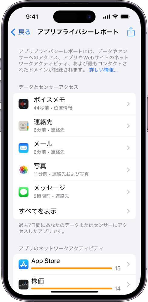ユーザーは引き続き iPhone 4 近接センサーの問題に遭遇しています