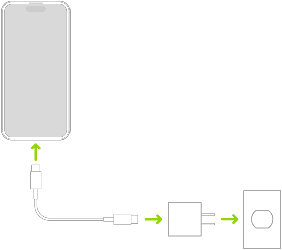 iPhone, подключенный к блоку питания, который подключен в розетку электросети.