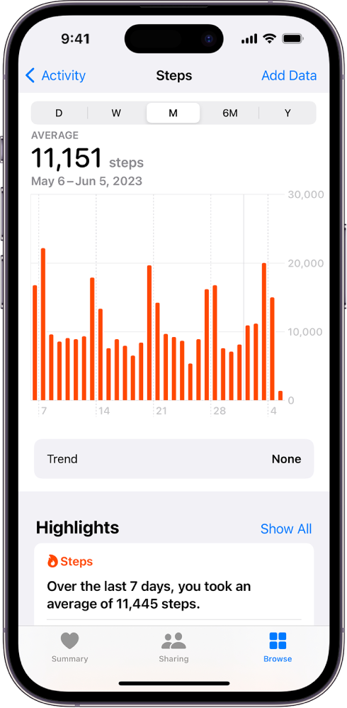 “步数”屏幕显示多周的每周平均步数。