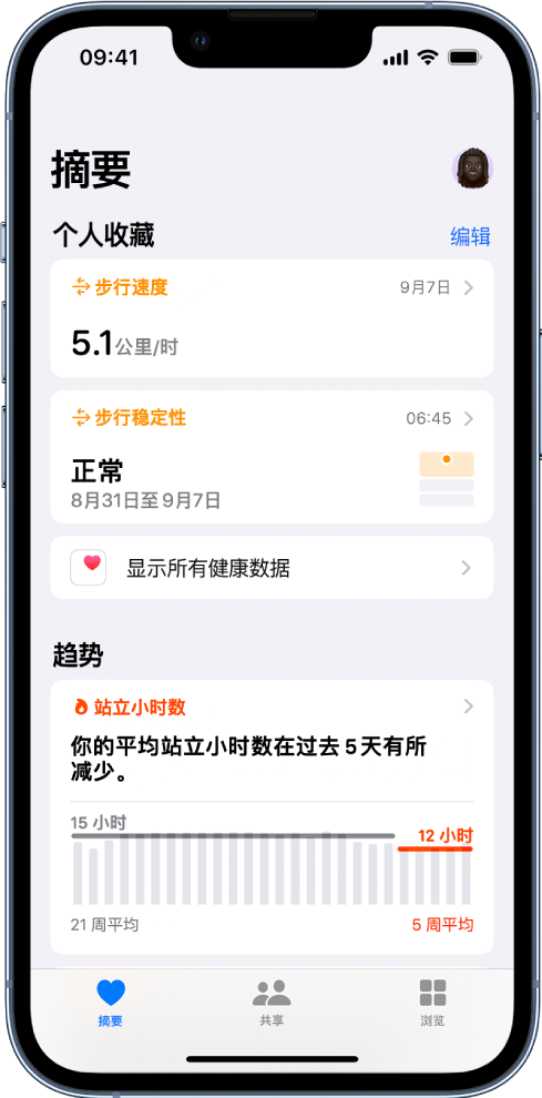 “摘要”屏幕中“个人收藏”下方显示步行速度和步行稳定性，“趋势”下方显示站立小时数。