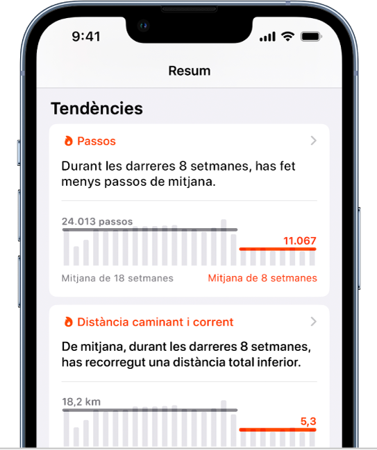 Dades de tendències a la pantalla Resum amb gràfics de Passos i “Distància caminant i corrent”.