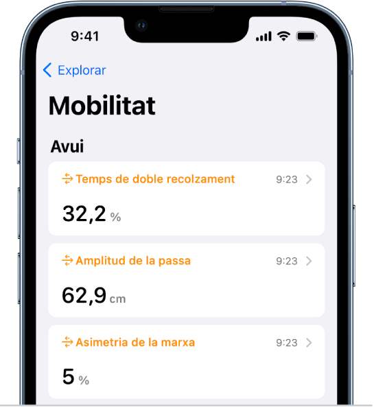 Pantalla Mobilitat amb dades sobre el temps de doble recolzament, l’amplitud de la passa i l’asimetria de la marxa.