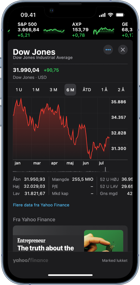 Midt på skærmen viser en kurve et værdipapirs udvikling i løbet af en dag. Over kurven er der knapper, der kan vise værdipapirets præstation i løbet af en dag, en uge, en måned, tre måneder, seks måneder, et år, to år eller fem år. Under kurven er der flere oplysninger om værdipapiret, f.eks. åbningskurs, højeste og laveste kurs og børsværdi. Nederst på skærmen er en artikel fra Apple News.