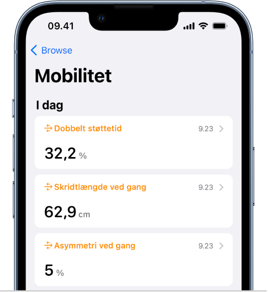 Skærmen Mobilitet med data om dobbelt støttetid, skridtlængde og asymmetri ved gang.