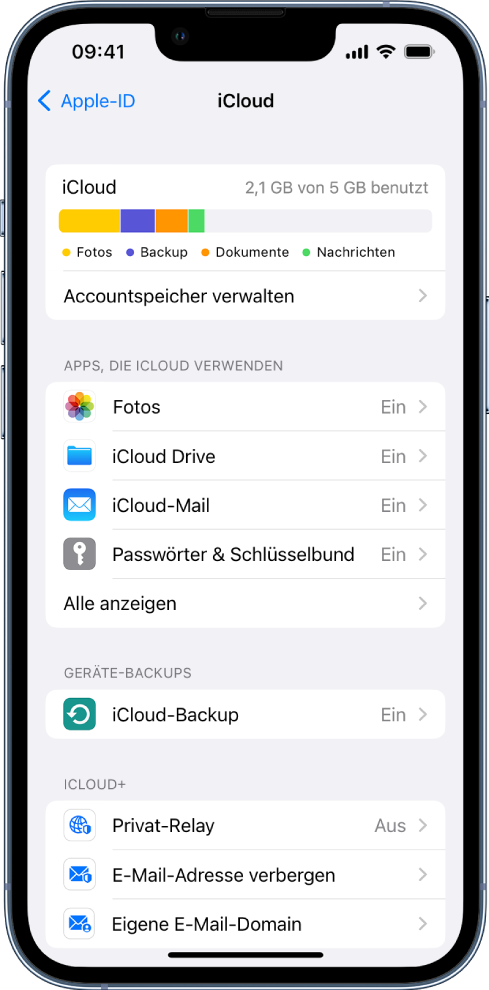 Bildschirm mit den iCloud-Einstellungen mit der Nutzungsanzeige für den iCloud-Speicher und einer Liste von Apps und Diensten wie „Fotos“ und „Mail“, die mit iCloud verwendet werden können.