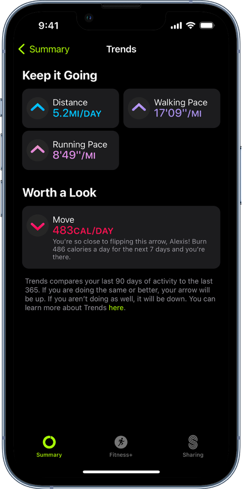 The Fitness trends screen, showing metrics for distance, walking pace, running pace, and active calories burned.