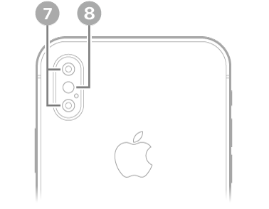 The back view of iPhone X. The rear cameras and flash are at the top left.