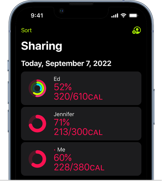 The Fitness Sharing screen, with Move rings and activity summaries shared between a person and their friends.