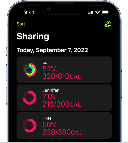 The Fitness sharing screen, with Move rings and activity summaries shared between a person and their friends.