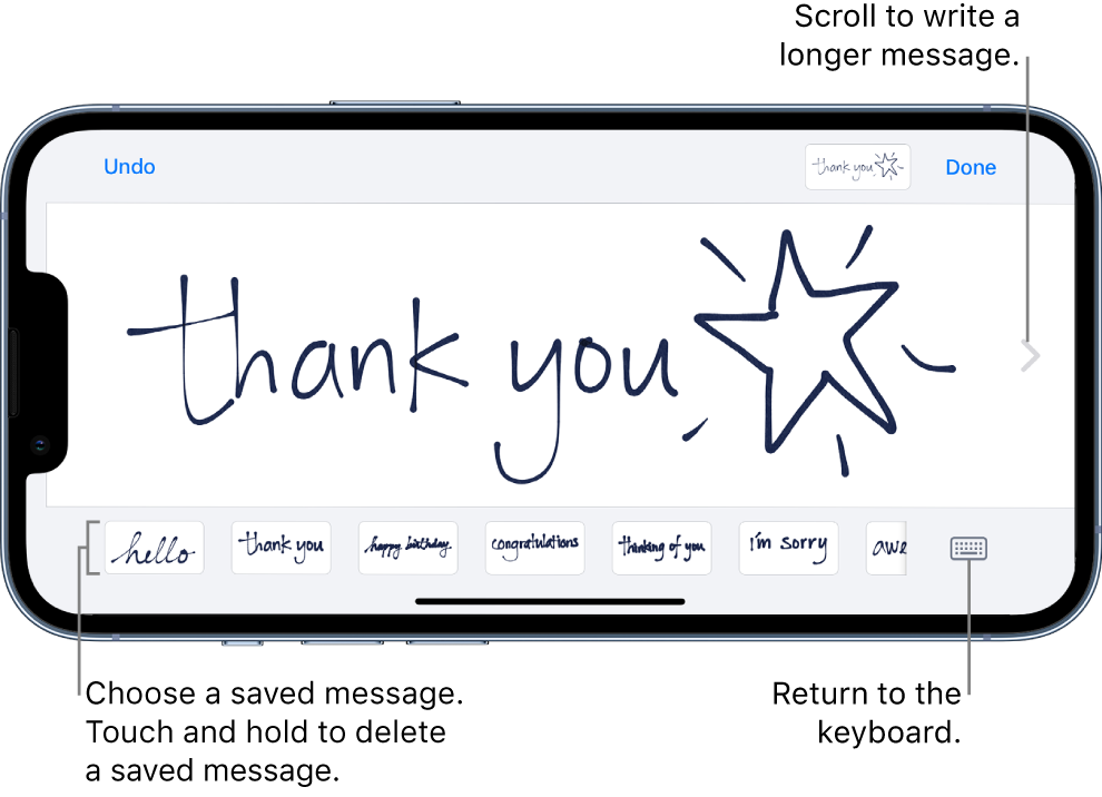 The canvas for composing a handwritten message. Along the bottom, from left to right, are saved messages and the Show Keyboard button.