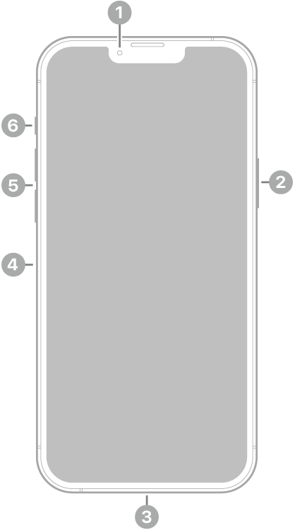 Vista frontal del iPhone 13 Pro Max. La cámara frontal está en la parte superior central. El botón lateral está en el lateral derecho. El conector Lightning está en la parte inferior. En el lateral izquierdo, de abajo a arriba, se encuentran la bandeja de la tarjeta SIM, los botones de volumen y el interruptor de tono/silencio.