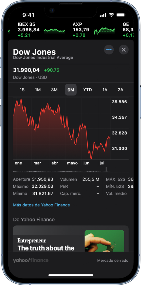 En la mitad de la pantalla, una gráfica muestra el rendimiento de un valor en el transcurso de un día. Sobre la gráfica hay botones para mostrar el rendimiento del valor en un día, una semana, un mes, tres meses, seis meses, un año, dos años o cinco años. Debajo de la gráfica se incluye información detallada del valor, como el precio de apertura, el máximo, el mínimo y la capitalización de mercado. En la parte inferior de la pantalla hay un artículo de Apple News.