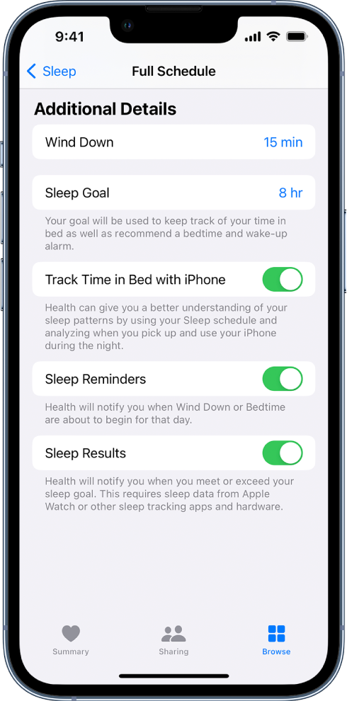Kuva Full Schedule jaotis Additional Details.