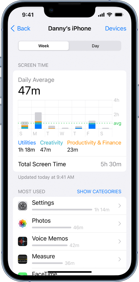 Screen Time’i nädalapõhine aruanne, kus on kirjas rakendustes kokku veedetud aeg kategooriate ning rakenduste kaupa.