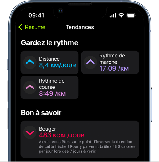 L’écran Tendances de l’app Forme, avec des mesures sur la distance, le rythme de marche, le rythme de course et les calories en activité brûlées.