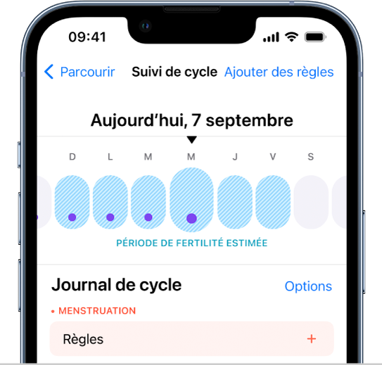 L’écran « Suivi de cycle », avec une chronologie en haut présentant une estimation de période de fertilité.