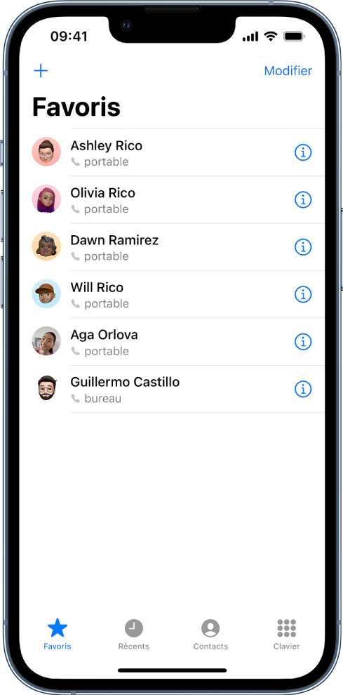 L’écran Favoris de l’app Contacts. Six contacts sont répertoriés dans les favoris.