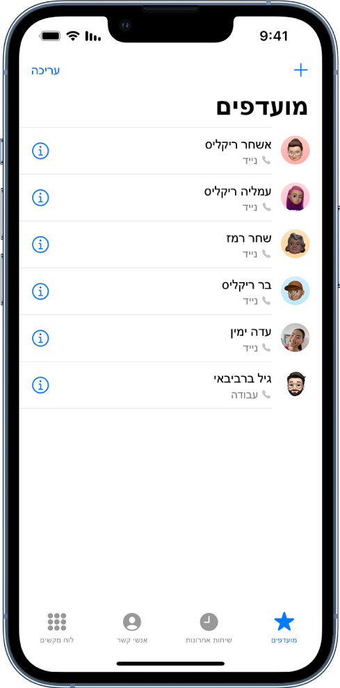 המסך ״מועדפים״ ביישום ״אנשי קשר״; ששה אנשי קשר מופיעים ברשימת המועדפים.