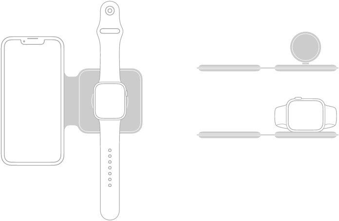 Na slici lijevo prikazani su iPhone i Apple Watch postavljeni na površine za punjenje na punjaču MagSafe Duo. Na slici gore desno prikazuje se uzdignuta površina za punjenje Apple Watcha. Na slici ispod prikazuje se postavljanje Apple Watcha na uzdignutu površinu za punjenje.