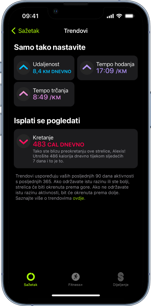 Zaslon Fitness trendova, s prikazom mjernih podataka za udaljenost, tempo hodanja, tempo trčanja i kalorije utrošene tijekom aktivnosti.