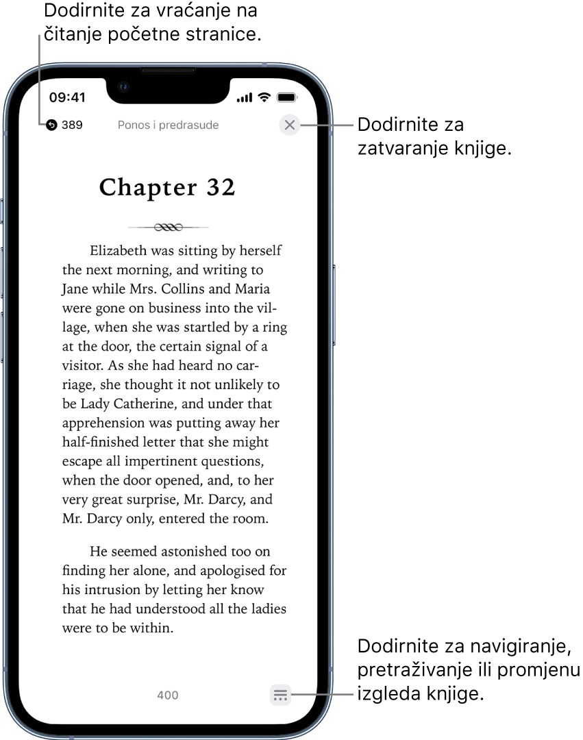 Stranica knjige u aplikaciji Knjige. Na vrhu zaslona nalaze se tipke za povratak na stranicu na kojoj ste počeli čitati i za zatvaranje knjige. U donjem desnom kutu zaslona nalazi se tipka izbornika.