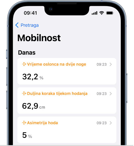 Zaslon Mobilnost s podacima vremenu oslonca na dvije noge, duljini koraka i asimetriji hoda.