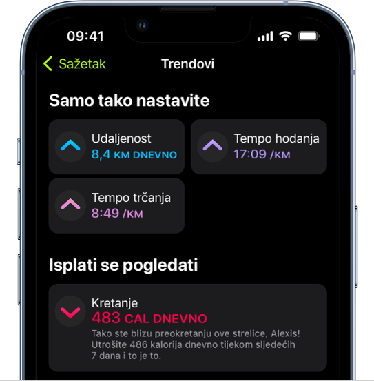 Zaslon Fitness trendova, s prikazom mjernih podataka za udaljenost, tempo hodanja, tempo trčanja i kalorije utrošene tijekom aktivnosti.