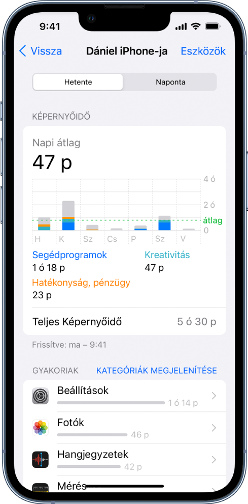 A Képernyőidő funkcióval készített heti jelentés, amelyen az appokkal töltött teljes idő látható kategória és app szerint.