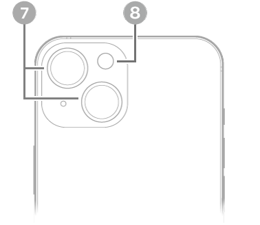 Tampilan belakang iPhone 14. Kamera belakang dan kilat berada di kiri atas.