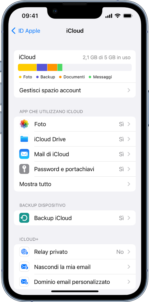 La schermata delle impostazioni di iCloud che mostra la barra dello spazio di archiviazione disponibile e un elenco di app e funzioni, tra cui Mail, Contatti e Messaggi, che possono essere utilizzati con iCloud.