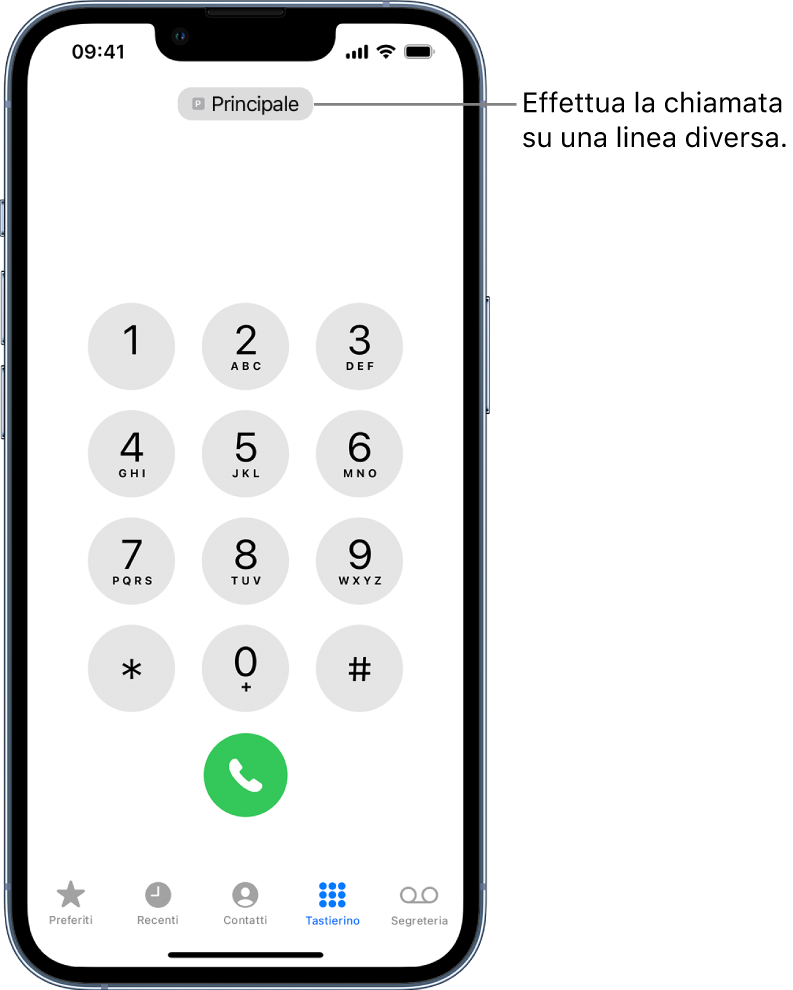 Il tastierino di Telefono. Lungo la parte inferiore dello schermo sono presenti i pannelli, da sinistra a destra, Preferiti, Recenti, Contatti, Tastierino e Segreteria.