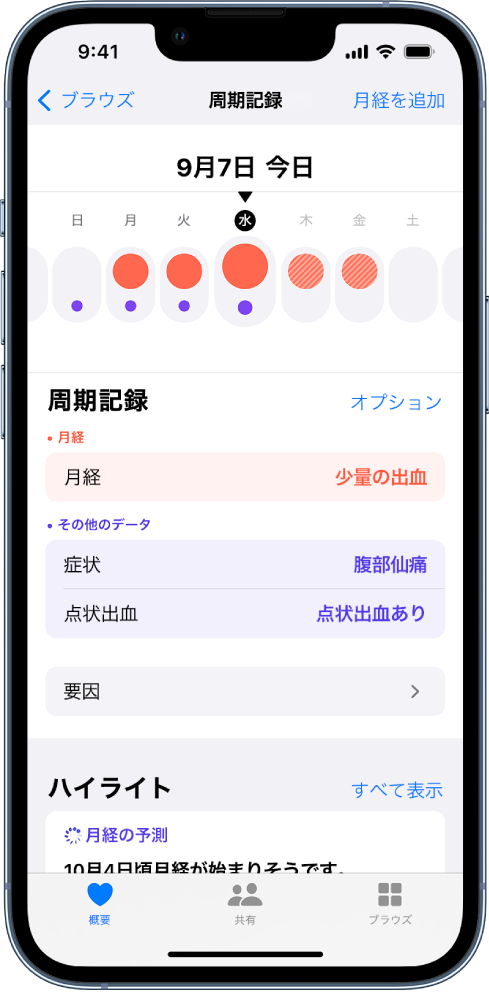 「周期記録」画面。画面上部に、1週間のタイムラインが表示されています。タイムラインの初めの3日間は赤く塗りつぶされた丸でマークされており、すべての日が紫の点でマークされています。タイムラインの下には、月経や症状などの情報を追加するオプションがあります。