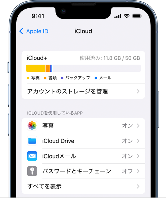 iCloud設定画面。iCloudストレージメーターと、「写真」、「iCloud Drive」、「iCloudメール」など、iCloudと連携するAppと機能のリストが表示されています。