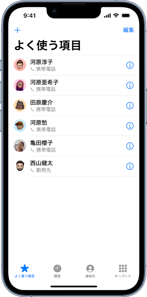 連絡先Appの「よく使う項目」画面。6個の連絡先がよく使う項目として一覧表示されています。