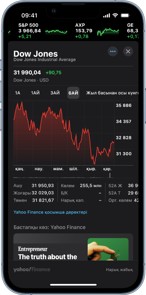 Экранның ортасында диаграмма акцияның бір күн бойғы динамикасын көрсетеді. Диаграмманың жоғарғы жағындағылар — бір күн, бір апта, бір ай, үш ай, алты ай және бір жыл, екі жыл немесе бес жыл бойынша акция динамикасын көрсететін түймелер. Диаграмманың төменіндегі — ашылу бағасы, жоғары, төмен және нарық капиталы сияқты акция мәліметтері. Экранның төменгі жағындағы — Apple News қызметінен мақала.