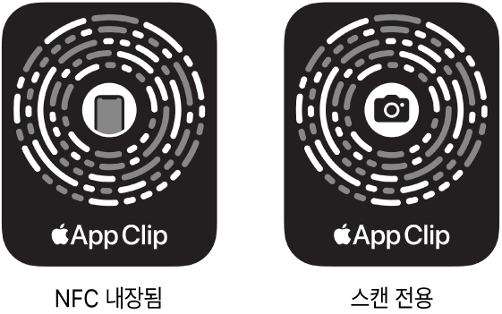 왼쪽에 NFC 내장 앱 클립 코드가 있고 중앙에 iPhone 아이콘이 있음. 오른쪽에 스캔 전용 앱 클립 코드가 있고 중앙에 카메라 아이콘이 있음.