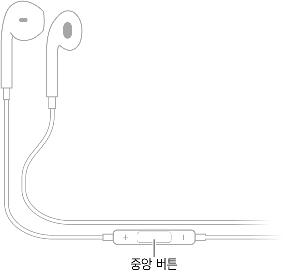 오른쪽 이어폰으로 이어지는 줄 위에 중앙 버튼이 있는 Apple EarPods.