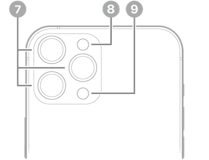 iPhone 12 Pro Max의 후면. 왼쪽 상단에 후면 카메라, 플래시 및 LiDAR 스캐너가 있음.