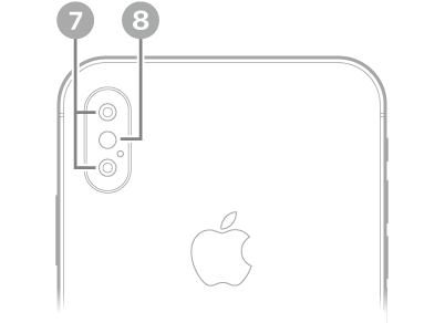 „iPhone XS Max“ vaizdas iš galo. Galiniai fotoaparatai ir blykstė yra viršuje kairėje.