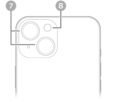 „iPhone 14“ vaizdas iš galo. Galiniai fotoaparatai ir blykstė yra viršuje kairėje.