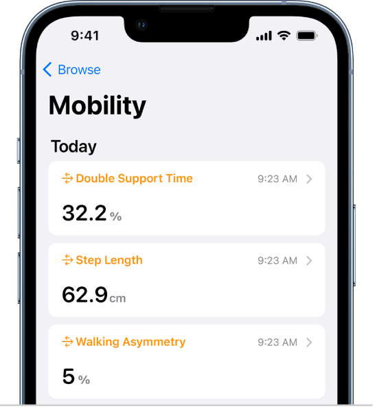 Ekranas „Mobility“ su duomenimis apie dvigubą palaikymo laiką, žingsnio ilgį ir ėjimo asimetriją.