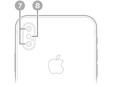 „iPhone X“ vaizdas iš galo. Galiniai fotoaparatai ir blykstė yra viršuje kairėje.