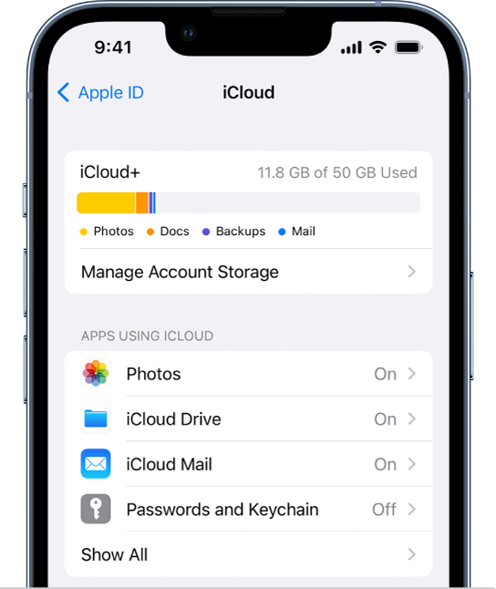 iCloud iestatījumu ekrāns, kurā redzams iCloud krātuves mērītājs un ar iCloud lietojamo lietotņu un funkciju saraksts, tostarp Photos, iCloud Drive un iCloud Mail.