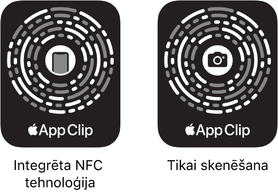 Pa kreisi ir redzams NFC integrēts App Clip Code kods ar iPhone tālruņa ikontu centrā. Pa labi ir redzams tikai skenējams App Clip Code kods ar kameras ikonu centrā.